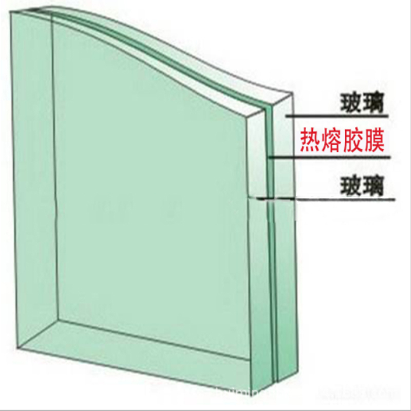 中空玻璃、Low-E玻璃、夾層玻璃，門(mén)窗玻璃門(mén)道多