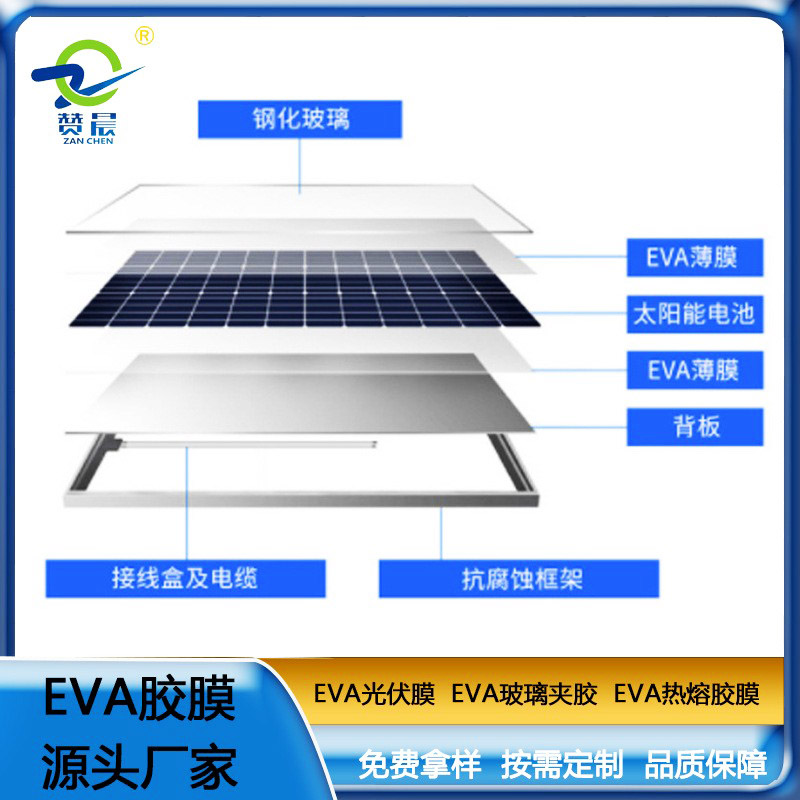 太陽能封裝背板用光伏膜廠家直銷EVA太陽能光伏膜0.5mm專業(yè)生產(chǎn)